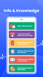 Smart Blood Pressure