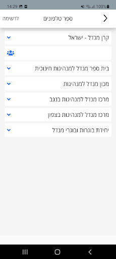 קרן מנדל Screen 3