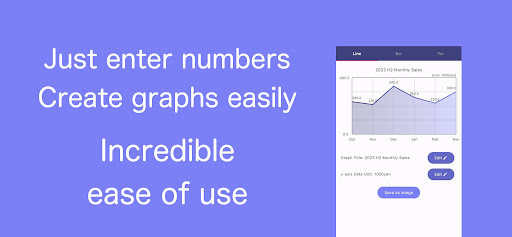 Android application Easy Graph Maker screenshort
