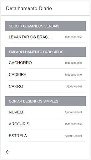 WayABA Responsáveis Screen 3