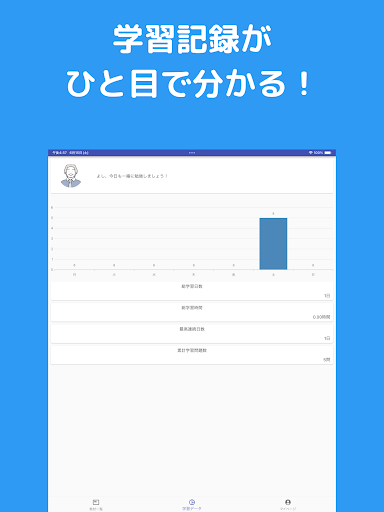 運転免許 普通自動車免許 対策 問題集・学科模擬試験付き
