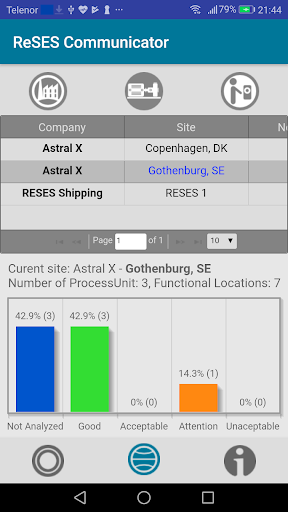 ReSES Communicator Screen 2