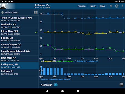 NOAA Weather Unofficial (Pro) Tangkapan layar