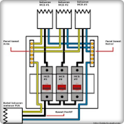 electrical wiring installation series