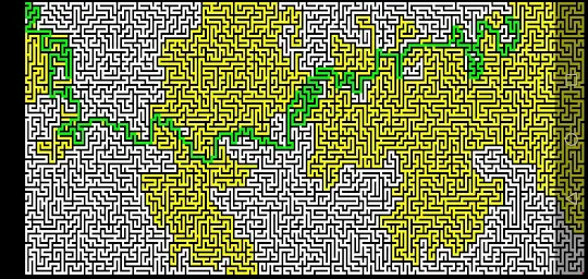 Maze: finding exit