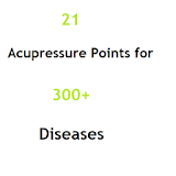 21 Acu Point for 300+ Diseases icon