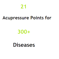 21 Acu Point for 300+ Diseases