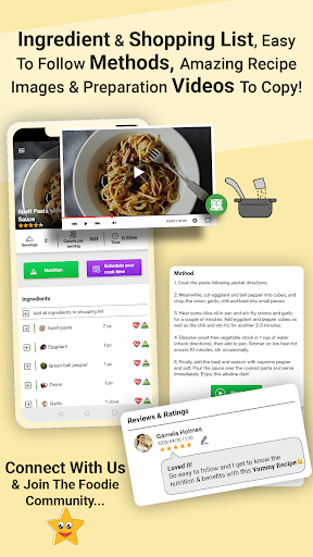 Italian Food Recipes Offline Screen 2
