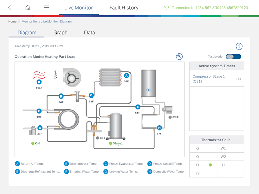 Bosch EasyStart Screen 2