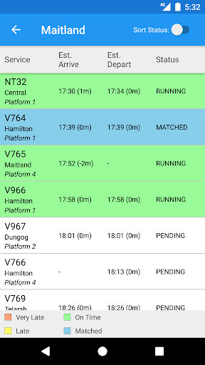 4Trak Ops Screen 2