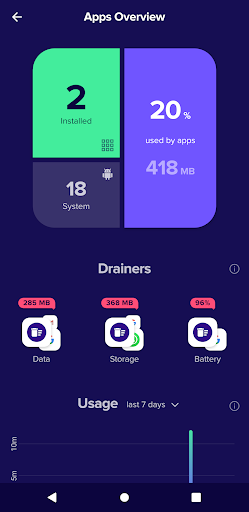 Avast Cleanup & Boost, Phone Cleaner, Optimizer android2mod screenshots 4