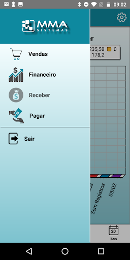 Gerente Screen 3