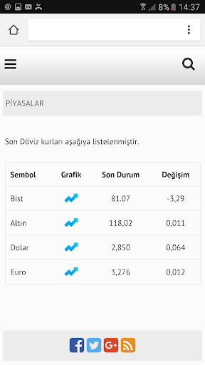 Ferit Kavas Screen 2