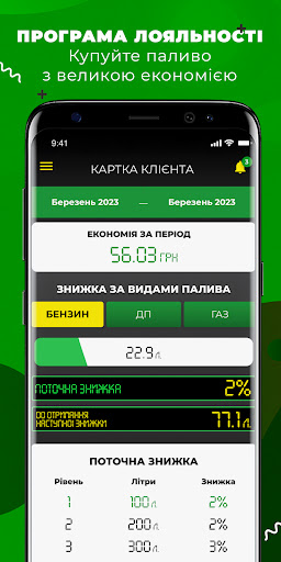 Днiпронефть Screen 3