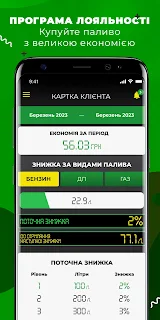 Днiпронефть
