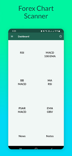 Android application Forex Chart Scanner screenshort