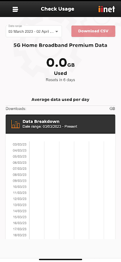 iiNet Support Screen 3