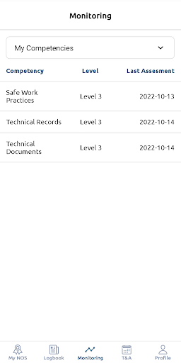 CCAA Logbooks Screen 3
