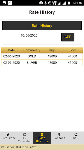 Android application PUSHPAK BULLION screenshort