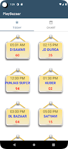 PlayBazaar - Result Chart