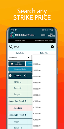 MCX Options Trends Screen 2