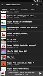 FM Radio Ukraine | Radio Online, Radio Mix AM FM