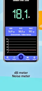 Sound Meter - dB measurement