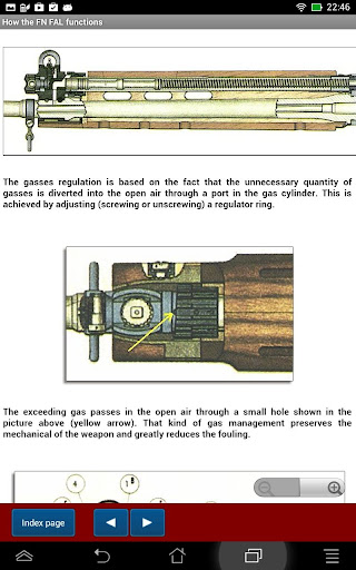 FN FAL rifle explained