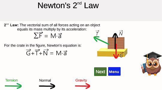 Newton: Laws of Motion Unknown