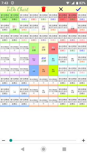 思考を整理して、目標の達成や課題の解決をしましょう。 Screen 3