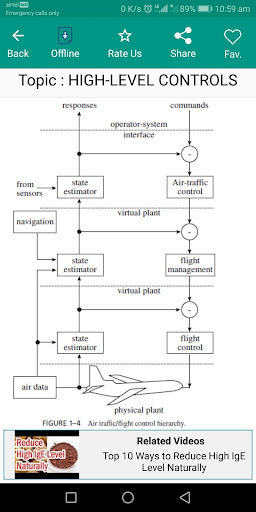 Real time system - Engineering