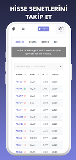 Anlık Fon - Portföy Yönetimi Screen 3