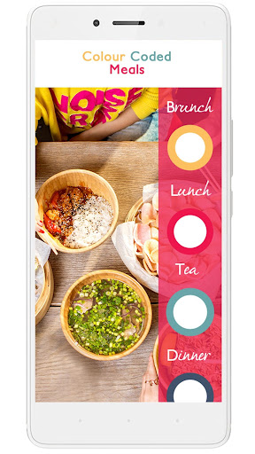 DineAtMine- List your Meals! Screen 3