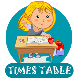 Icon image Multiplication Times Table