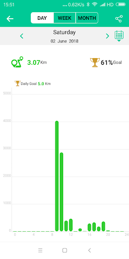 Screenshot of Orunning SW