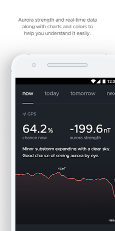 hello aurora: forecast appのおすすめ画像1