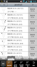 ボウリングスコアラーフリー スコア管理 解析ソフト Google Play のアプリ