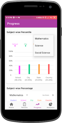PepTest Screen 2