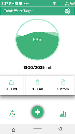 Water Drinking Daily Reminder