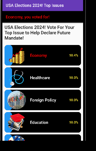 USA Elections! Voters' Issues - 1.0.0 - (Android)