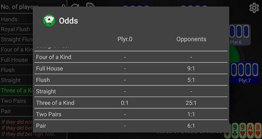 Poker Statistics 7