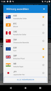 Währungsrechner Easy Currency+ Screenshot
