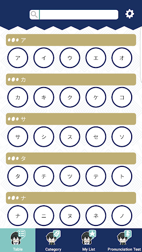 Android application Katakana Dictionary screenshort
