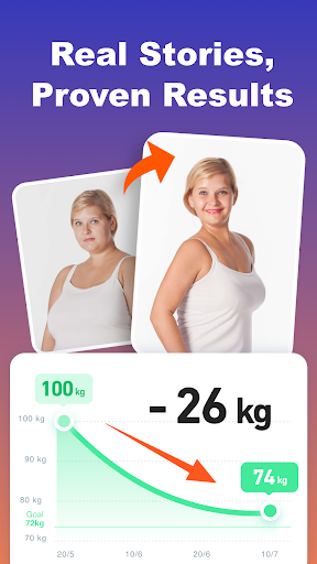 Screenshot of Calorie Counter & Weight Loss