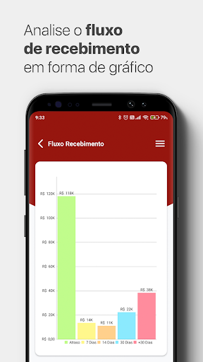 SmartSecurities Screen 3