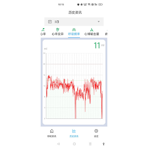 Android application Bio Sensor screenshort
