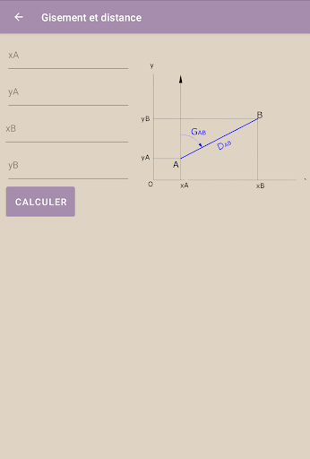 Topographie Screen 2