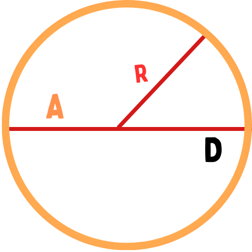 Circumference to Diameter Calc Download on Windows