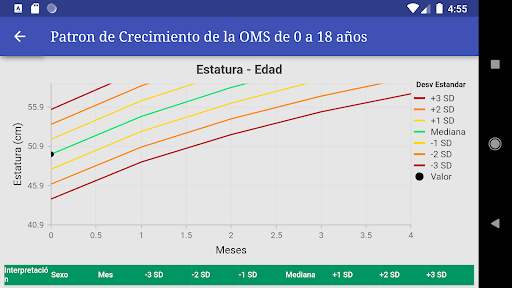 Crecer Pro Screen 3