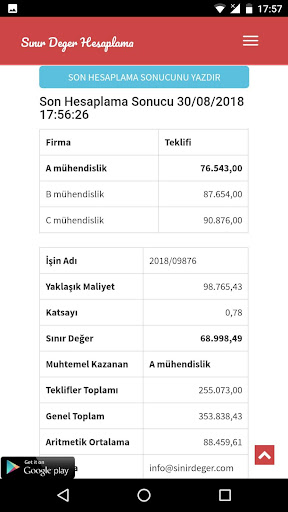 Sınır Değer Hesaplama